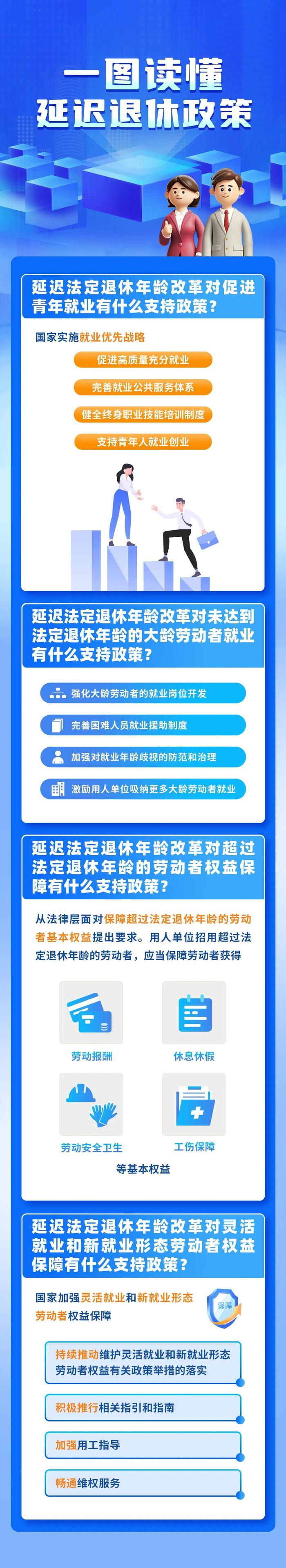 如何查询自己的退休年龄？官方入口→