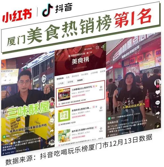 爆卖30万盒的厦门“旺来”凤梨酥！一颗凤梨只做3颗果酥，一口下去好吃到尖叫