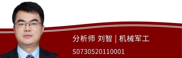 【中原晨会0913】市场分析、机械、医药、化工、新材料专题研究