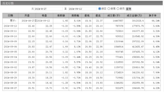 逆势增长，江淮汽车做对了什么？