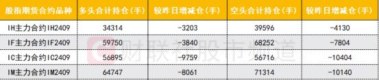 【数据看盘】黄金ETF成交额环比大增 一机构2.5亿抄底深圳华强