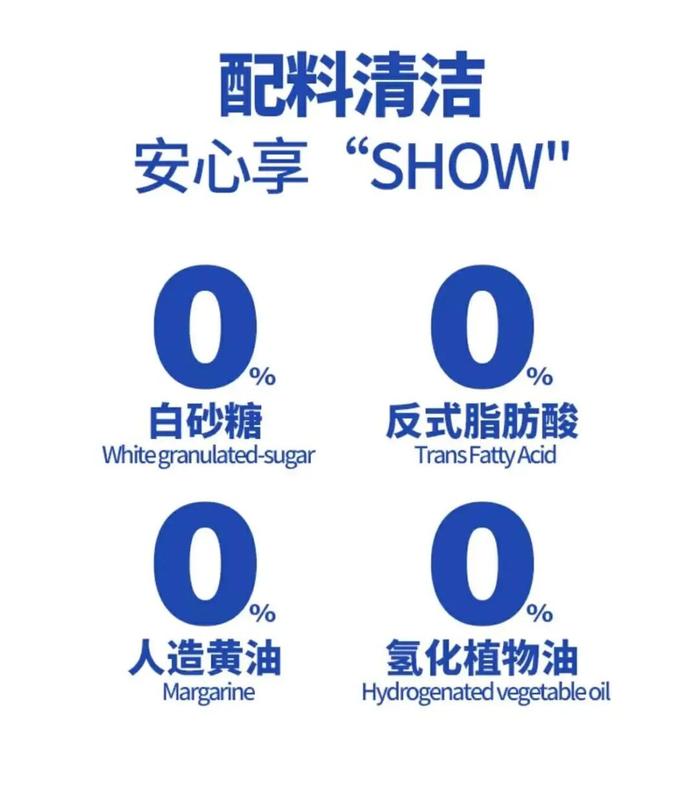 “手作网红面包竟然从小卖部冰柜拿货？” 这个「减脂版好利来」让多少白领心碎一地