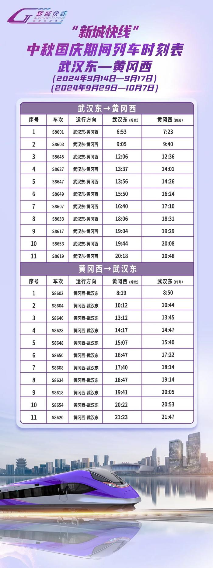 事关中秋国庆出行！“新城快线”列车时刻表公布