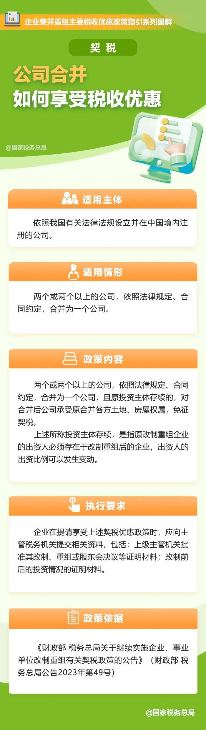 一图了解：公司合并如何享受契税优惠政策