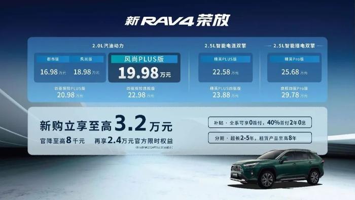 RAV4荣放30周年，深度揭秘一汽丰田精益生产