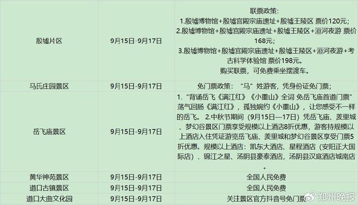 免票！上新优惠！中秋游河南最全攻略快收藏→