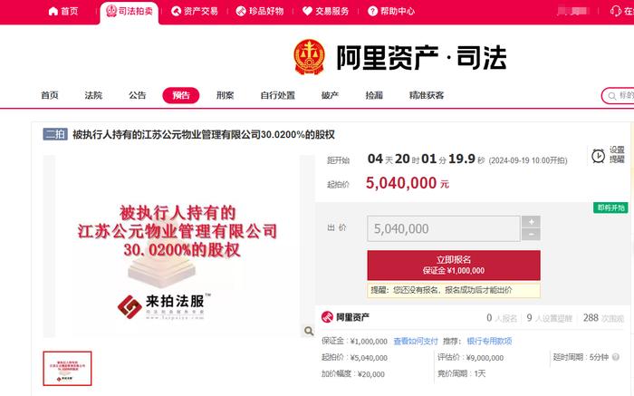 江苏公元物业30%股权将被二次拍卖，起拍价降至504万元