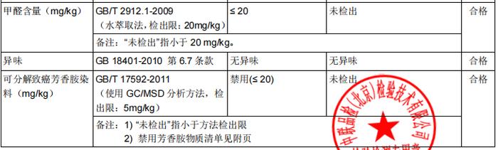 蓬蓬软软奶油蛋糕被，100%新疆棉，亲肤轻盈，如睡云端