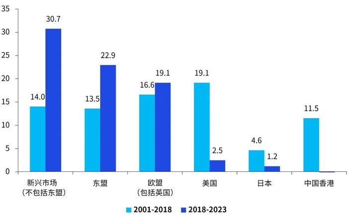 2024服贸会 | 毕马威中国受邀参加第八届中国服务贸易标准化论坛并进行主题演讲