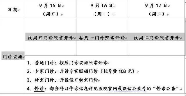 2024年中秋节假期门急诊工作安排