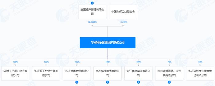 失联、爆雷、四连跌停，创兴资源老板余增云的百亿华侨系风波不断