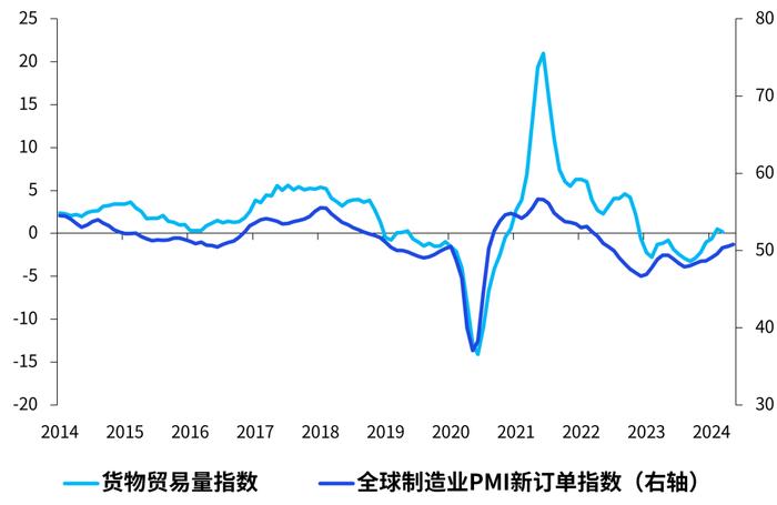 2024服贸会 | 毕马威中国受邀参加第八届中国服务贸易标准化论坛并进行主题演讲