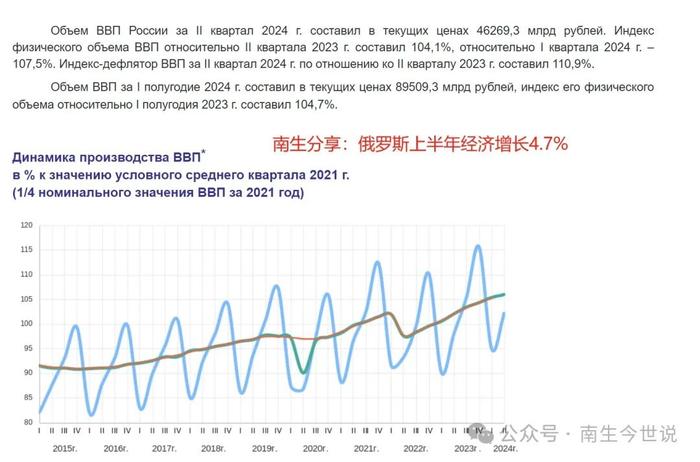 上半年，俄罗斯经济增长4.7%，GDP排全球第11名，那前十是谁呢？