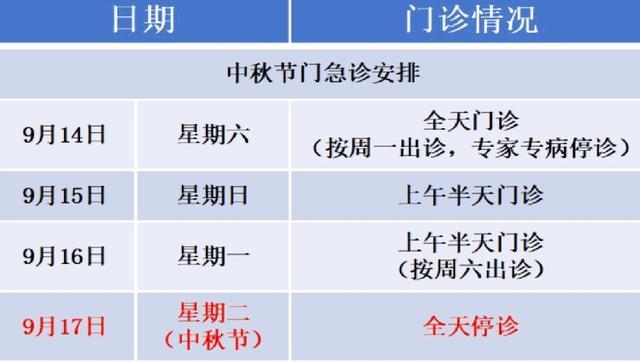 宝山居民，“中秋”期间，宝山区各综合性医院门急诊及各社区卫生服务中心门诊安排来了