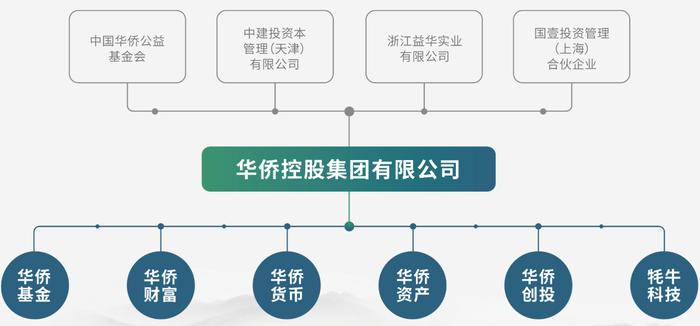 失联、爆雷、四连跌停，创兴资源老板余增云的百亿华侨系风波不断