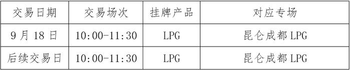 关于开展中石油昆仑燃气有限公司成都液化气储配库LPG挂牌交易的公告