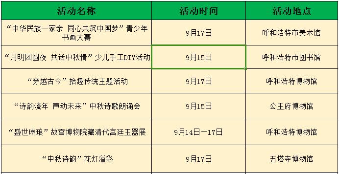 中秋假期呼和浩特景点地图、文旅活动、出行天气信息已为你打包完毕！