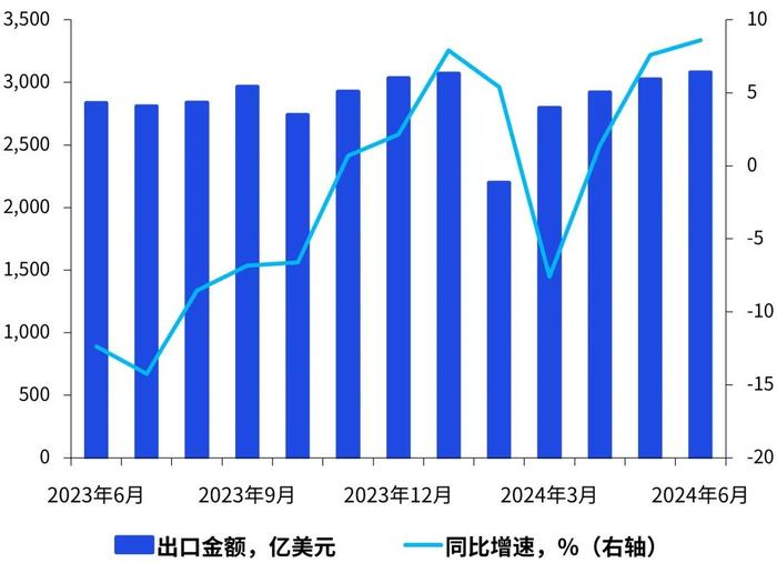 2024服贸会 | 毕马威中国受邀参加第八届中国服务贸易标准化论坛并进行主题演讲