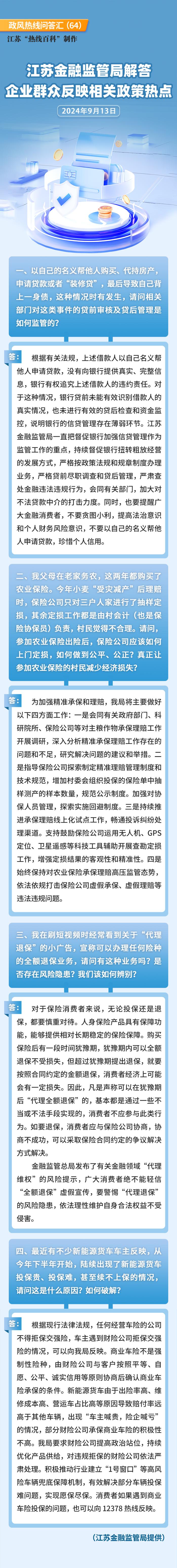 江苏金融监管局解答企业群众反映相关政策热点