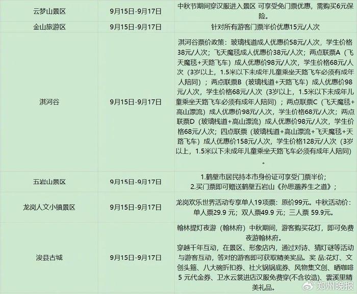 免票！上新优惠！中秋游河南最全攻略快收藏→