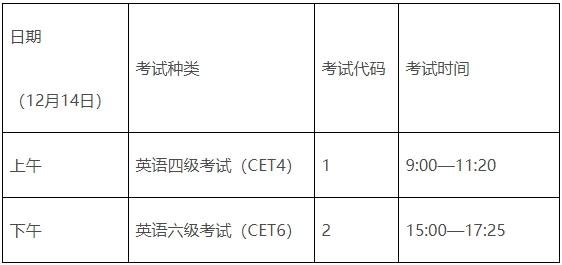 9月18日开始报名，大学英语四六考试口试笔试时间确定