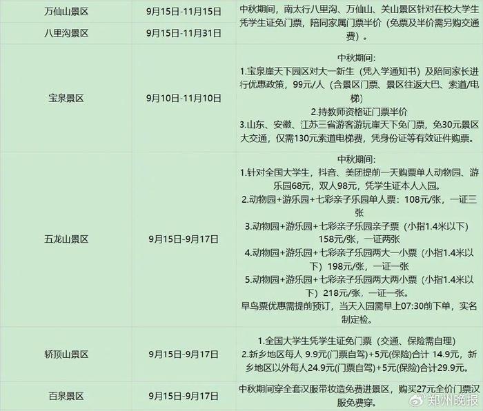 免票！上新优惠！中秋游河南最全攻略快收藏→