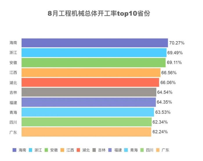 河南霸榜！陕西挖出“奇迹”！这一重要榜单出炉！有你的家乡吗？