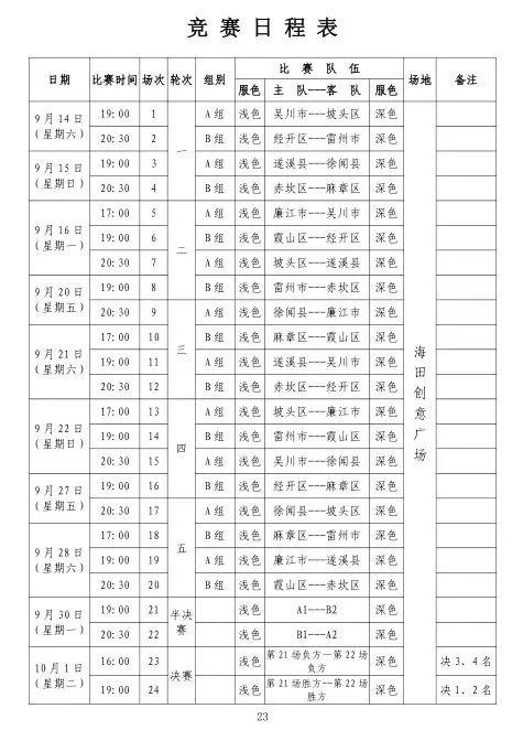 热血“村BA”！万村篮球赛湛江市级赛开赛