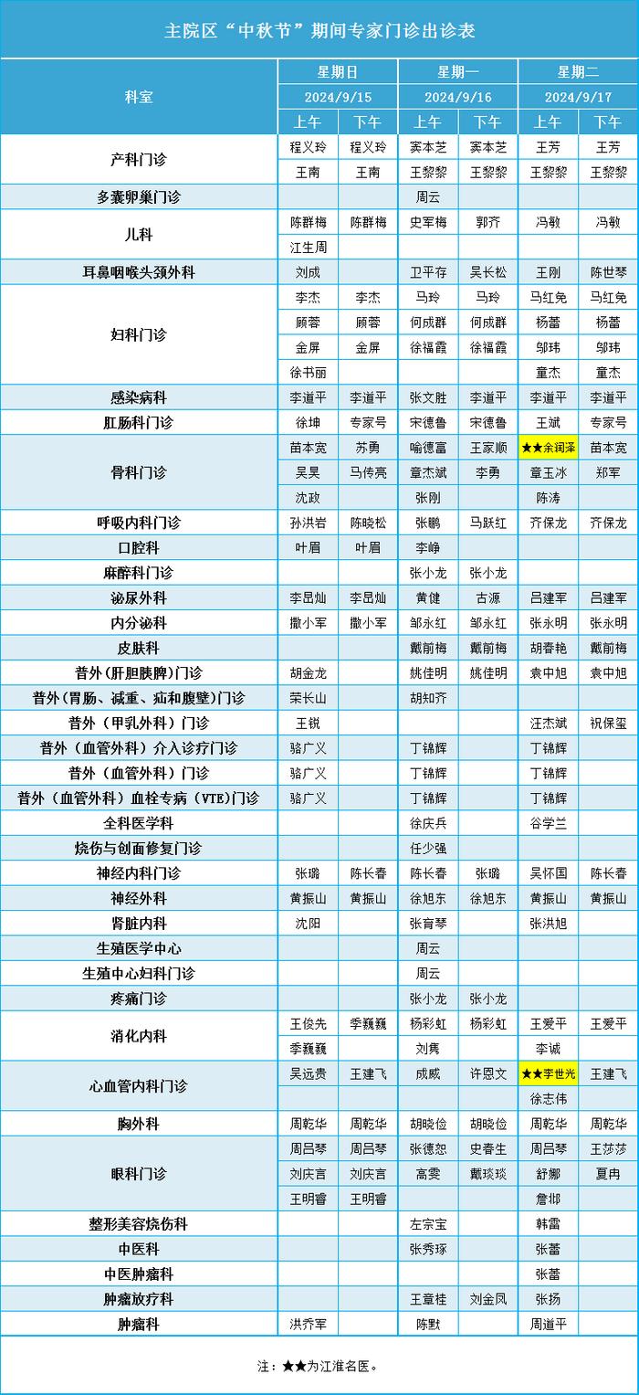 安徽多家医院最新通知！2024中秋假期门诊安排有调整→