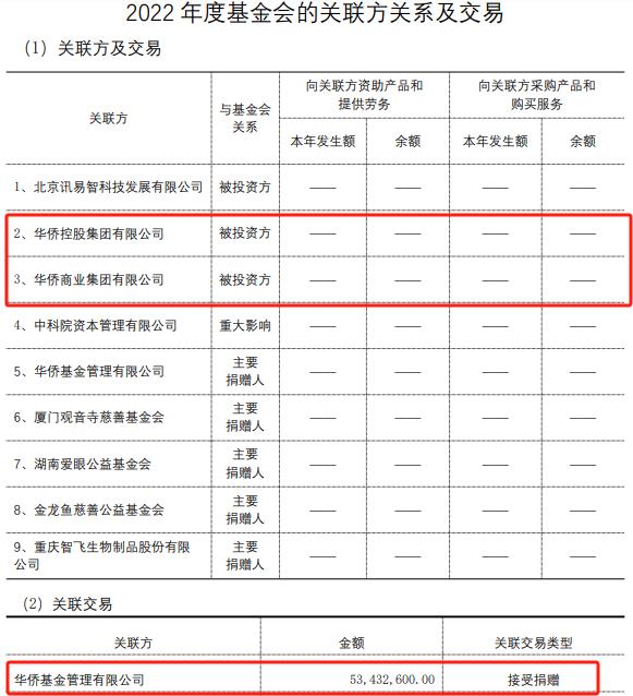 失联、爆雷、四连跌停，创兴资源老板余增云的百亿华侨系风波不断