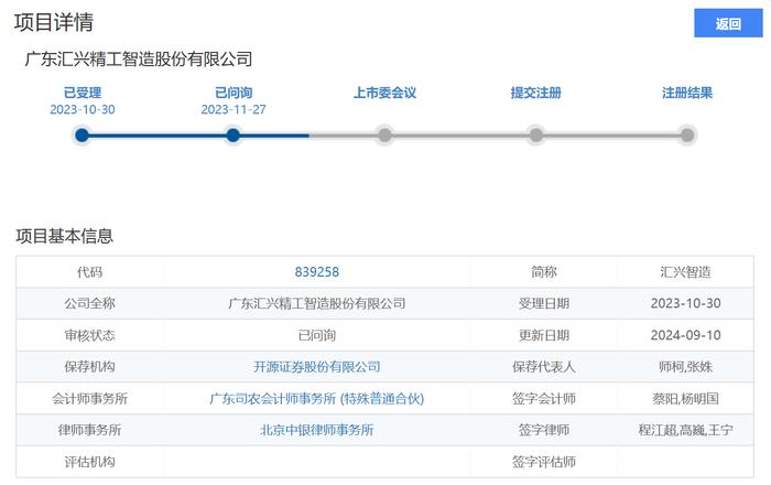 【深度】汇兴智造IPO：过于依赖新能源锂电行业