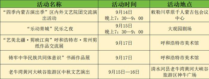 中秋假期呼和浩特景点地图、文旅活动、出行天气信息已为你打包完毕！