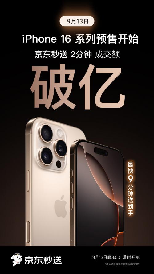 iPhone 16系列预售火爆 京东秒送2分钟成交额破亿