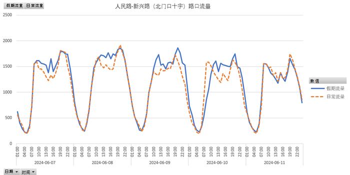 咸阳发布“中秋节”出行“两公布一提示”！