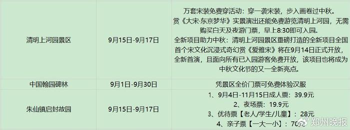 免票！上新优惠！中秋游河南最全攻略快收藏→