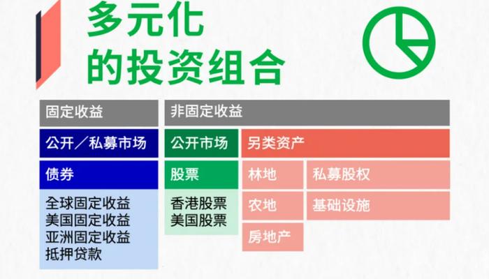 全新香港保险公司十大排名出炉！百年宏利业绩刷新纪录，稳居第一梯队