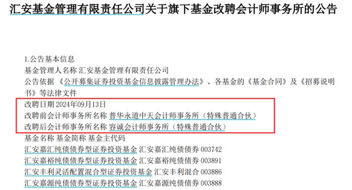 普华永道涉恒大地产财务造假事件处罚落地，基金公司火速出手解约