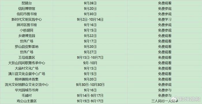 免票！上新优惠！中秋游河南最全攻略快收藏→