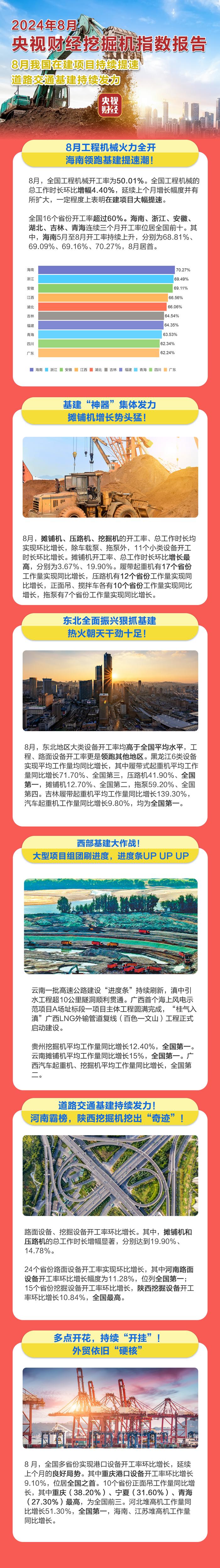 河南霸榜！陕西挖出“奇迹”！这一重要榜单出炉！有你的家乡吗？