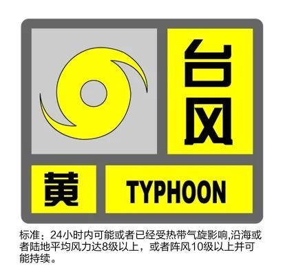 台风黄色预警！将登陆浙江舟山到上海浦东一带！