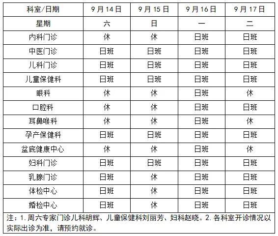 市直公立医院中秋门急诊安排看这里