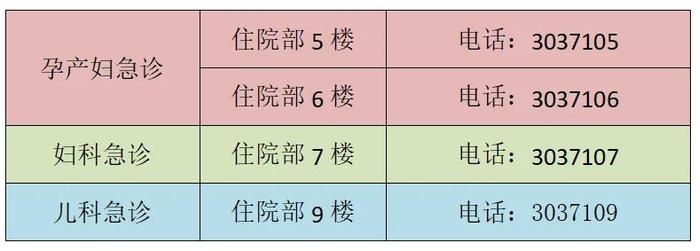 市直公立医院中秋门急诊安排看这里