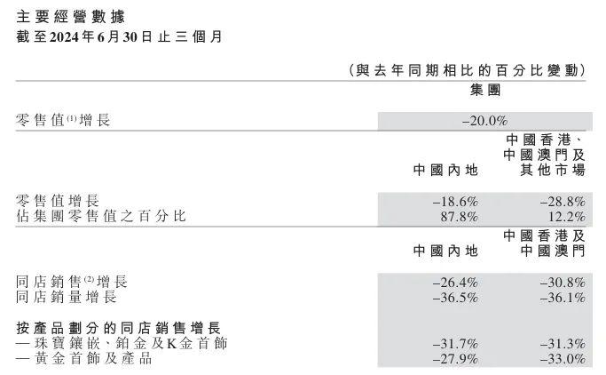 中国经济网：香港传真网站金价飙升，上海金店面临困境