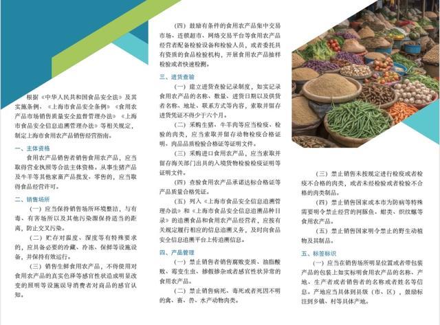 这五类食用农产品今年将重点监管，快看看有你常吃的吗？