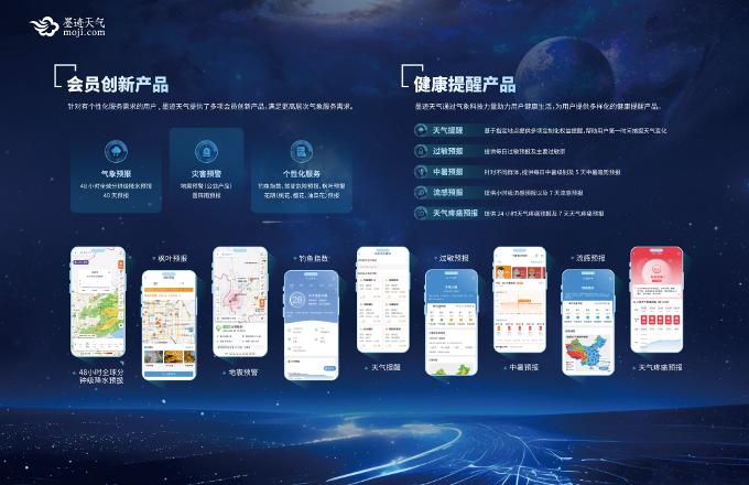 服贸会上墨迹天气发布健康预报产品 可预警过敏、流感、天气痛等