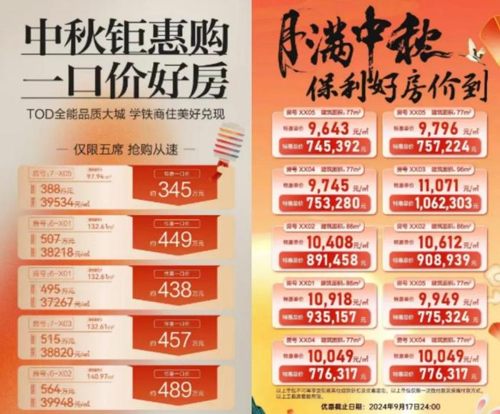 广州一区域全面放开限购？记者探访……