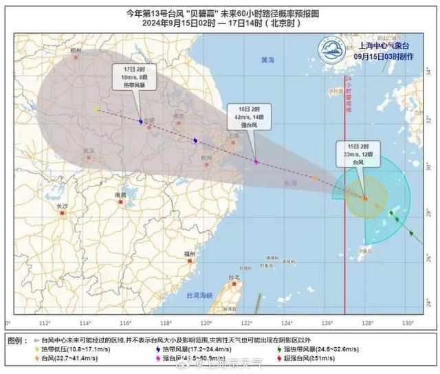 台风黄色预警！将登陆浙江舟山到上海浦东一带！