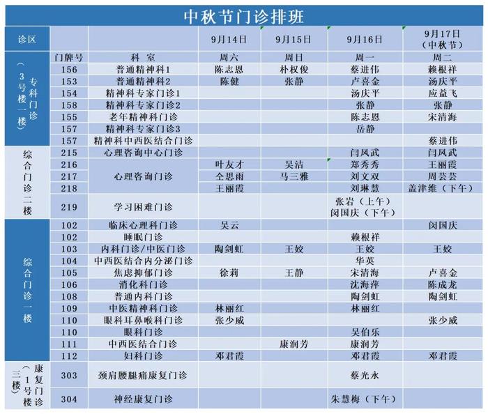 市直公立医院中秋门急诊安排看这里