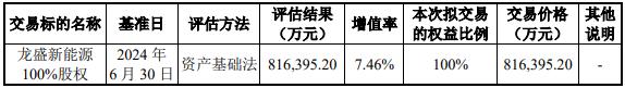 赛力斯又见大手笔投资：50亿增资子公司，81亿元购“超级工厂”