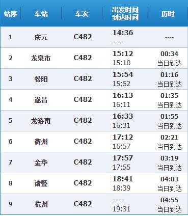 最新传来：停运了！台风要来了，注意出行